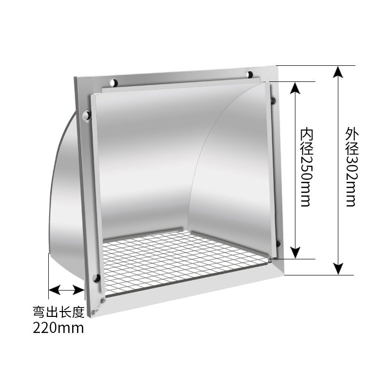 304 stainless steel exterior w - đánh giá và giá Commercial Kitchen Wall Covering