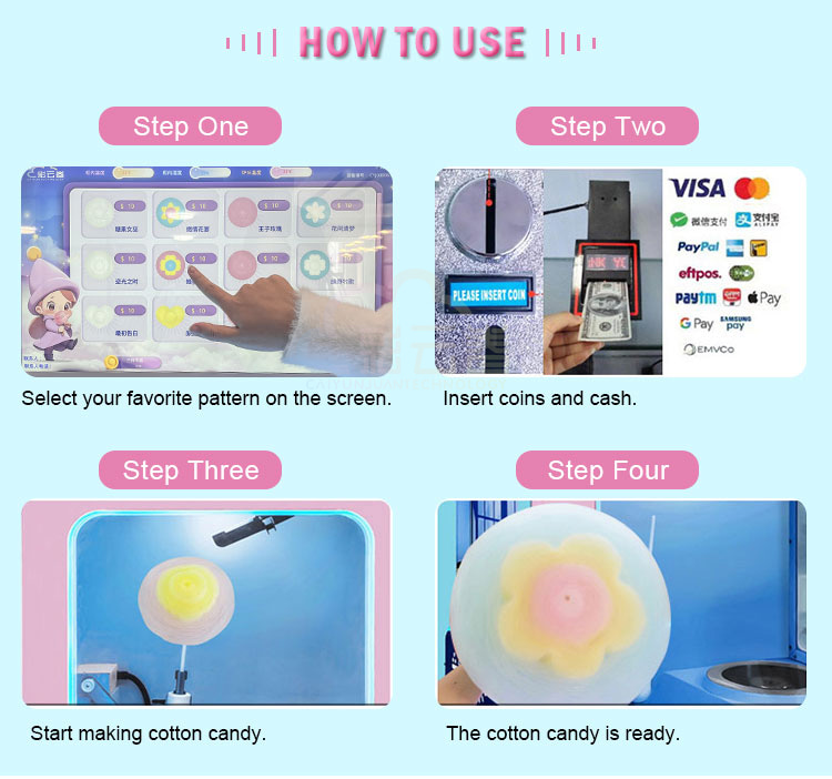 Outdoor Fully Automatic Cotton - đánh giá và giá Candy Floss Machine Commercial