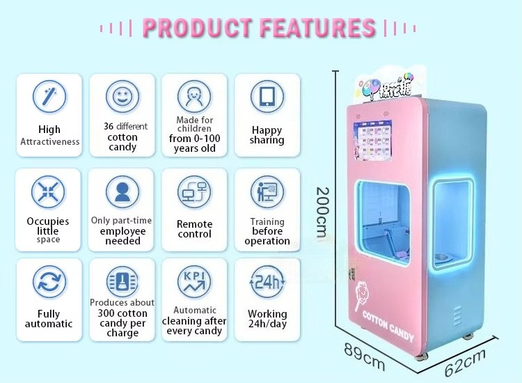 Outdoor Fully Automatic Cotton - đánh giá và giá Candy Floss Machine Commercial