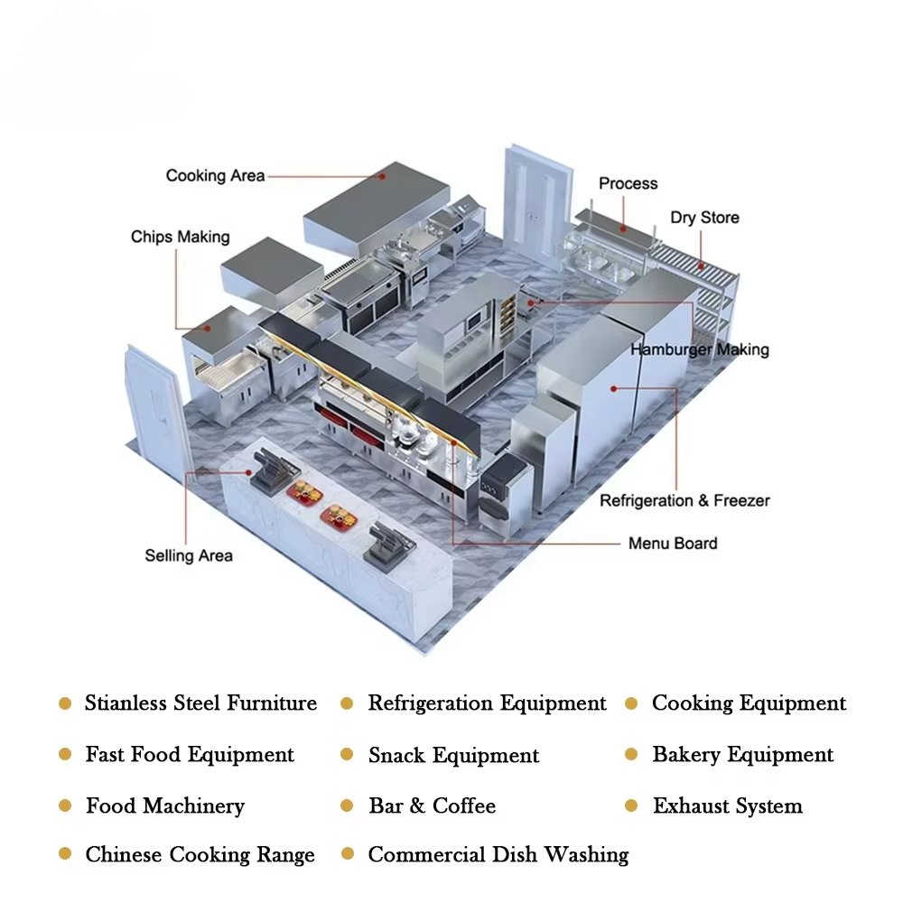 Bestselling Modern Freestandin - đánh giá và giá Commercial Kitchen Equipment