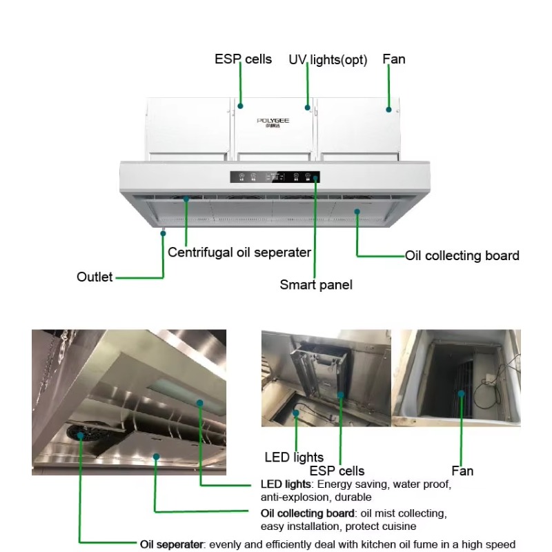 Commercial Customizable 201Sta - đánh giá và giá Commercial Exhaust Hood