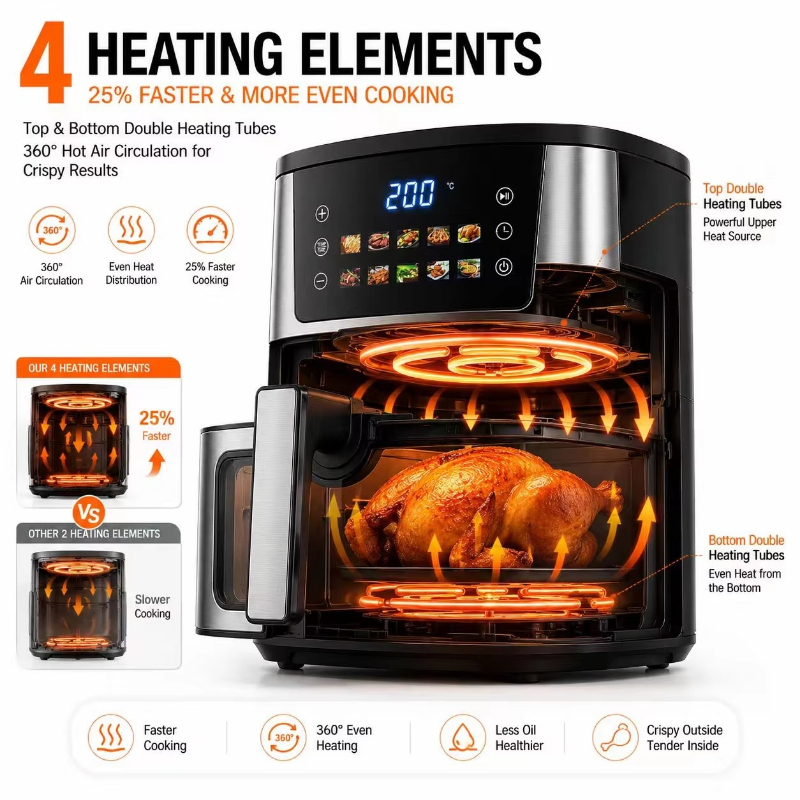 Home Using 8.5L Air Fryer 2400 - đánh giá và giá Commercial Kitchen Pans