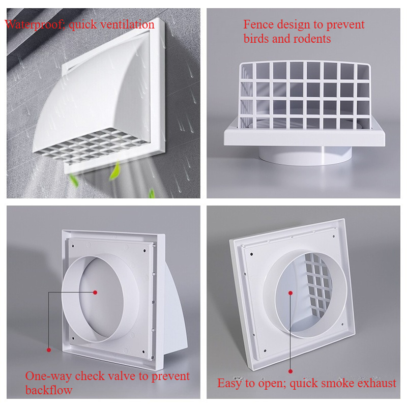 ABS Exterior Wall Ventilation  - đánh giá và giá Commercial Exhaust Hood