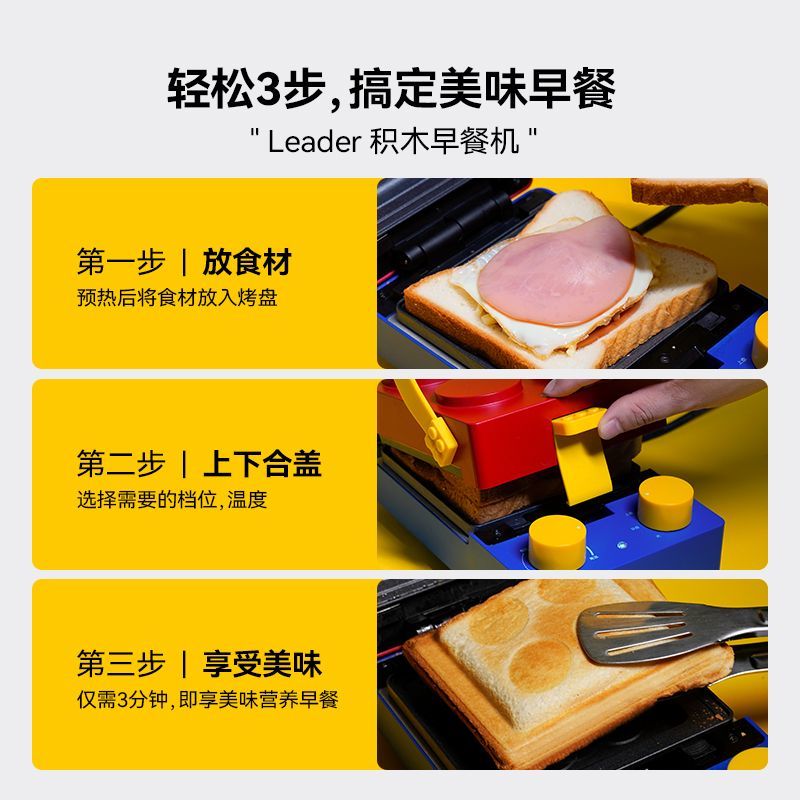 Sandwich breakfast maker home  - đánh giá và giá Sandwich Press Panini