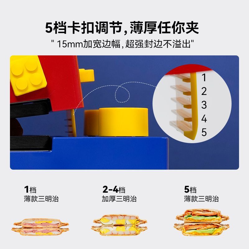 Sandwich breakfast maker home  - đánh giá và giá Sandwich Press Panini