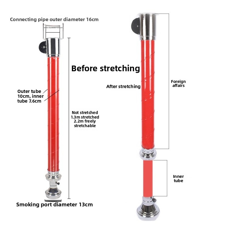 Korean BBQ Telescopic Exhaust  - đánh giá và giá Commercial Exhaust Hood
